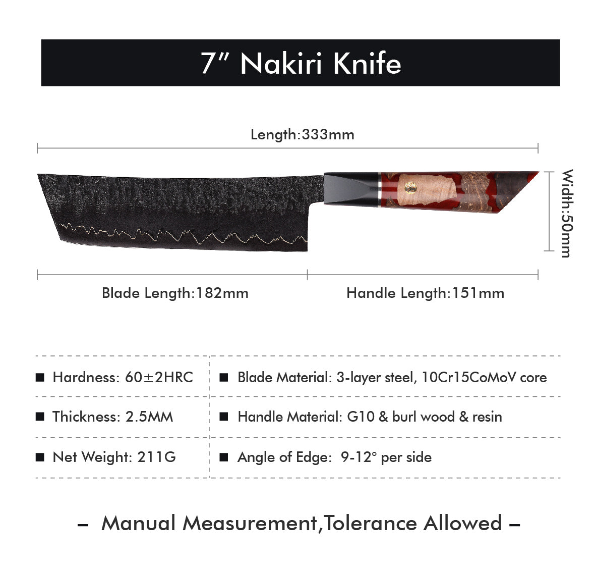 Nakiri