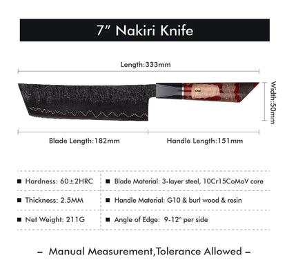 Nakiri